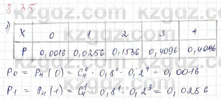 Алгебра Шыныбеков 10 класс 2019 Упражнение 8.35