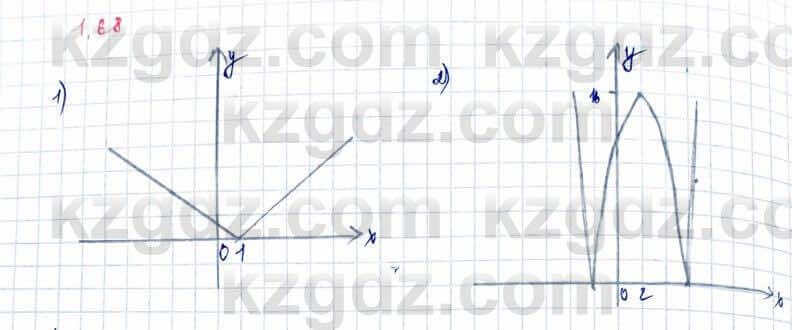 Алгебра и начало анализа ЕМН Шыныбеков 10 класс 2019 Упражнение 1.68