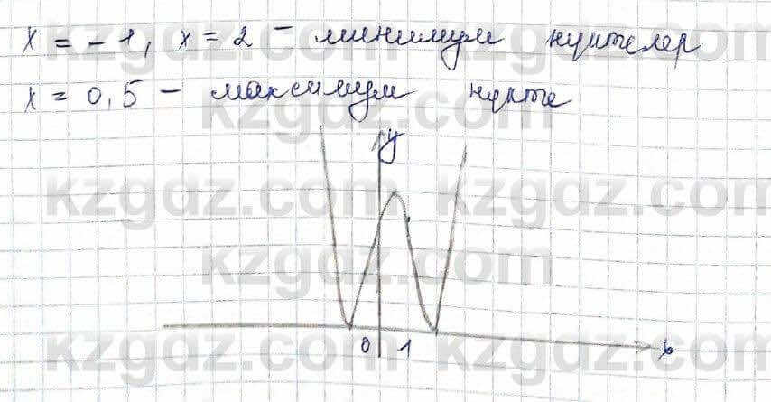 Алгебра Шыныбеков 10 класс 2019 Упражнение 7.117