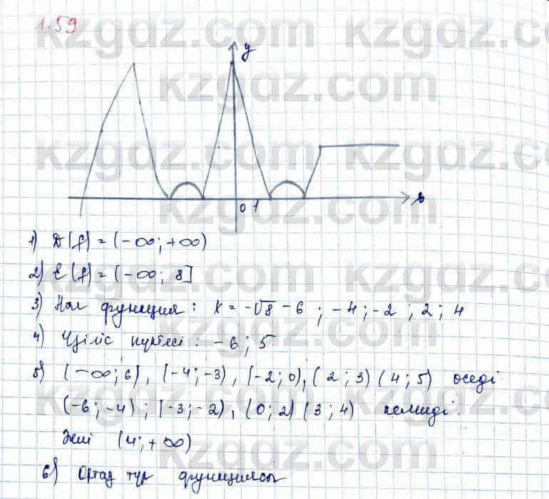 Алгебра и начало анализа ЕМН Шыныбеков 10 класс 2019 Упражнение 1.59
