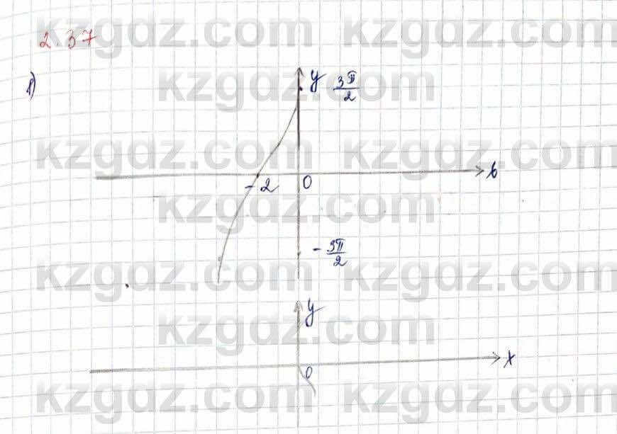 Алгебра и начало анализа ЕМН Шыныбеков 10 класс 2019 Упражнение 2.37