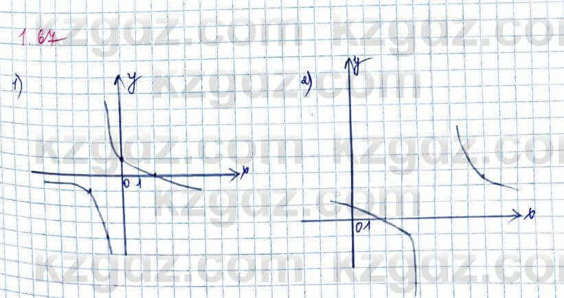 Алгебра и начало анализа ЕМН Шыныбеков 10 класс 2019 Упражнение 1.67