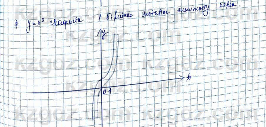 Алгебра и начало анализа ЕМН Шыныбеков 10 класс 2019 Упражнение 1.75