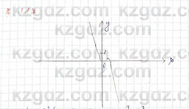 Алгебра Шыныбеков 10 класс 2019 Упражнение 7.117