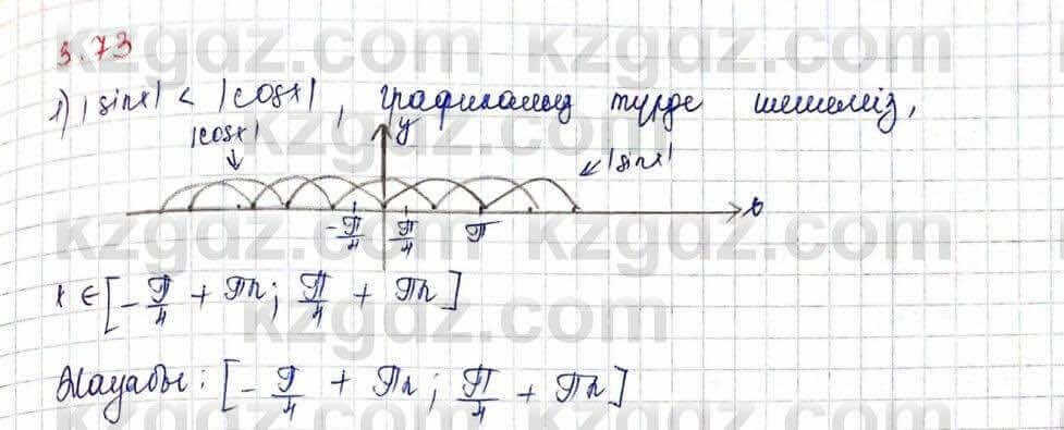 Алгебра и начало анализа ЕМН Шыныбеков 10 класс 2019 Упражнение 3.73