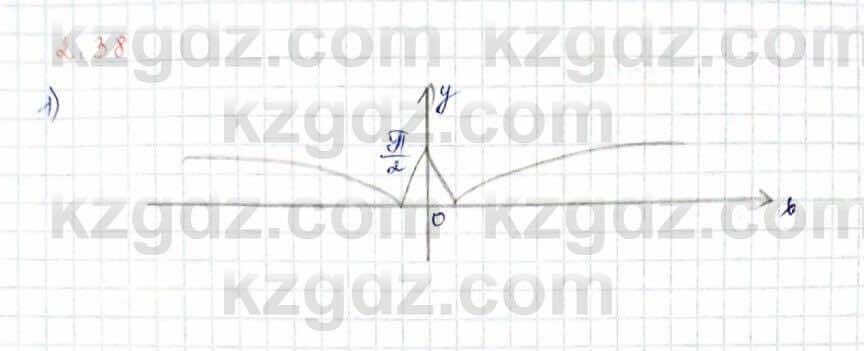 Алгебра и начало анализа ЕМН Шыныбеков 10 класс 2019 Упражнение 2.38