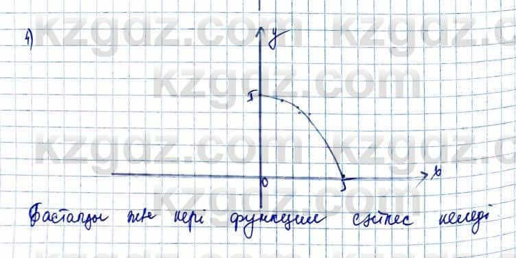 Алгебра и начало анализа ЕМН Шыныбеков 10 класс 2019 Упражнение 1.97