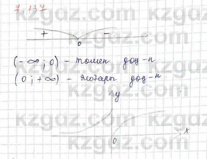 Алгебра Шыныбеков 10 класс 2019 Упражнение 7.137