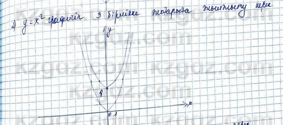 Алгебра и начало анализа ЕМН Шыныбеков 10 класс 2019 Упражнение 1.75