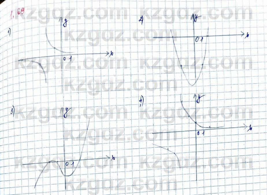 Алгебра и начало анализа ЕМН Шыныбеков 10 класс 2019 Упражнение 1.69