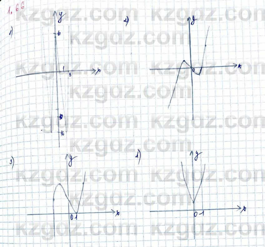 Алгебра и начало анализа ЕМН Шыныбеков 10 класс 2019 Упражнение 1.66