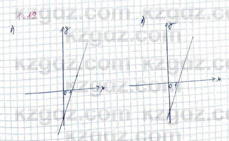 Алгебра и начало анализа ЕМН Шыныбеков 10 класс 2019 Упражнение 1.19