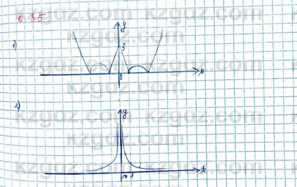 Алгебра и начало анализа ЕМН Шыныбеков 10 класс 2019 Упражнение 0.35