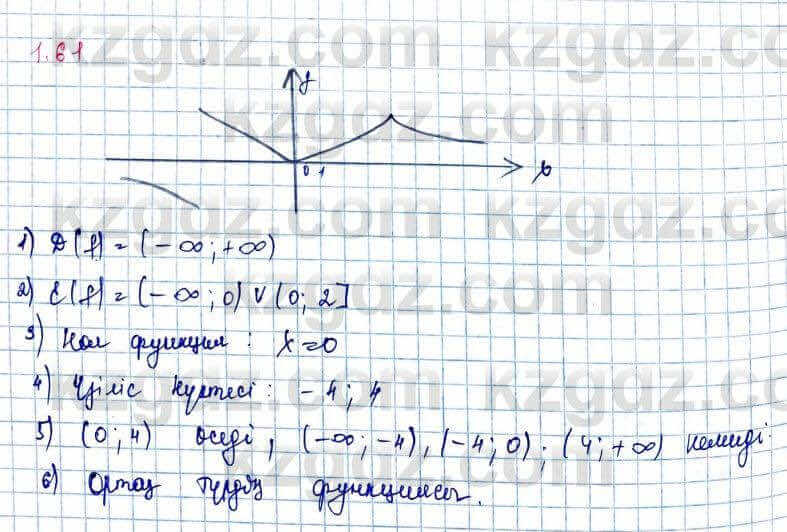 Алгебра и начало анализа ЕМН Шыныбеков 10 класс 2019 Упражнение 1.61