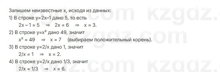 Алгебра Абылкасымова 7 класс 2025 Упражнение 28.8
