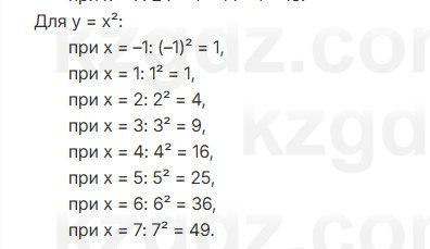 Алгебра Абылкасымова 7 класс 2025 Упражнение 28.8