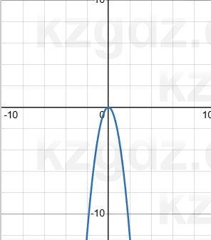 Алгебра Абылкасымова 7 класс 2025 Упражнение 25.2