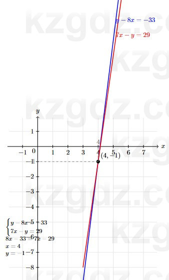 Алгебра Абылкасымова 7 класс 2025 Упражнение 24.7