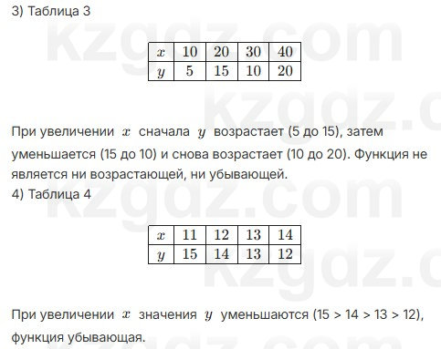 Алгебра Абылкасымова 7 класс 2025 Упражнение 20.3