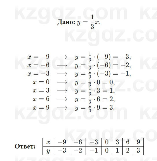 Алгебра Абылкасымова 7 класс 2025 Упражнение 21.9