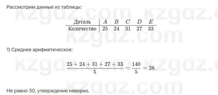 Алгебра Абылкасымова 7 класс 2025 Проверь себя 3.13