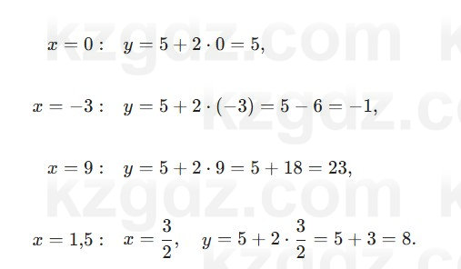 Алгебра Абылкасымова 7 класс 2025 Упражнение 22.2