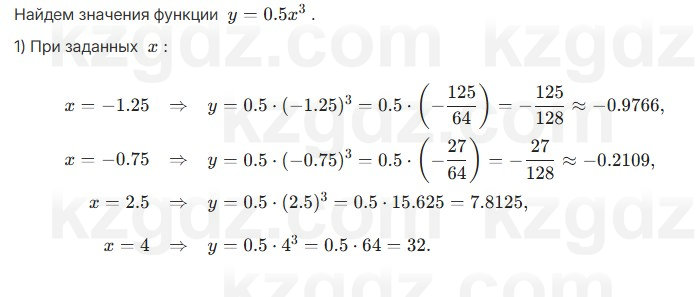 Алгебра Абылкасымова 7 класс 2025 Упражнение 26.2