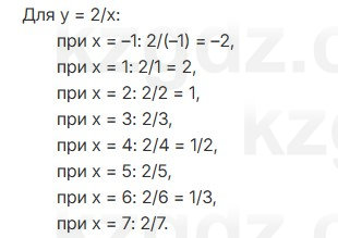 Алгебра Абылкасымова 7 класс 2025 Упражнение 28.8