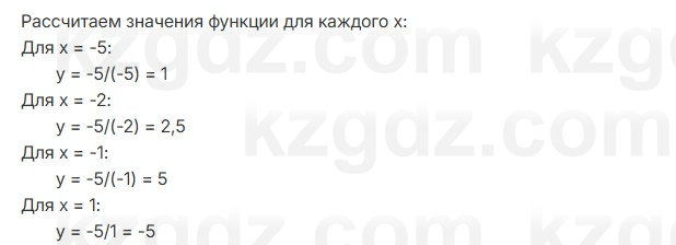 Алгебра Абылкасымова 7 класс 2025 Упражнение 27.4