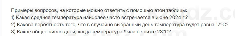 Алгебра Абылкасымова 7 класс 2025 Упражнение 29.1