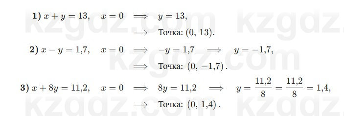 Алгебра Абылкасымова 7 класс 2025 Упражнение 24.2