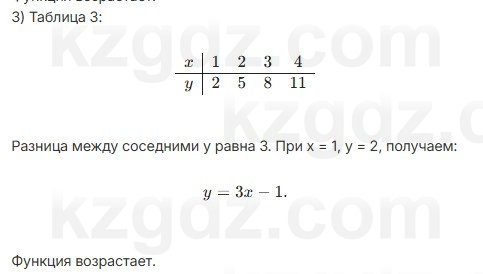 Алгебра Абылкасымова 7 класс 2025 Упражнение 20.4