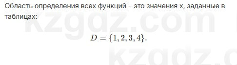 Алгебра Абылкасымова 7 класс 2025 Упражнение 20.4