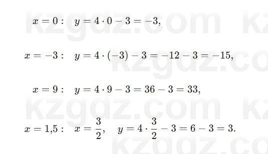 Алгебра Абылкасымова 7 класс 2025 Упражнение 22.2