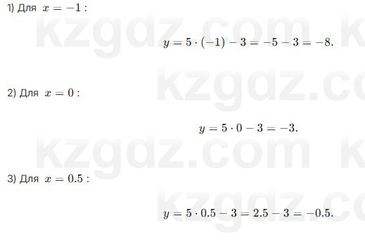 Алгебра Абылкасымова 7 класс 2025 Упражнение 21.7