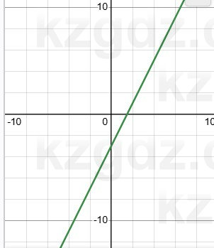 Алгебра Абылкасымова 7 класс 2025 Упражнение 24.1