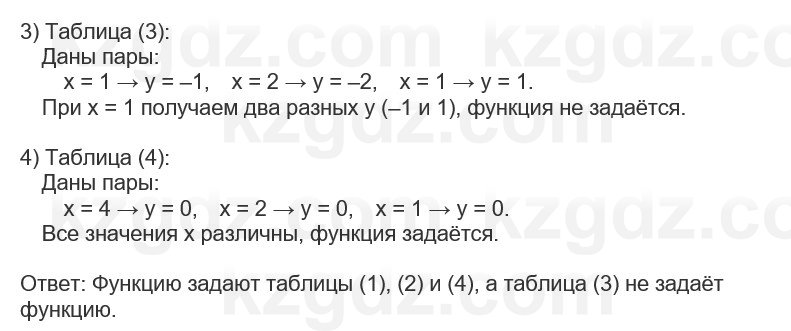 Алгебра Абылкасымова 7 класс 2025 Упражнение 20.1