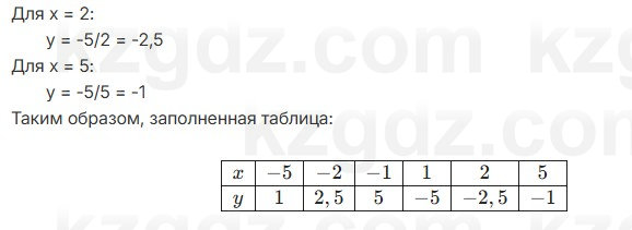 Алгебра Абылкасымова 7 класс 2025 Упражнение 27.4