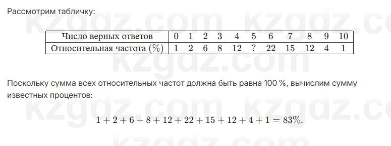 Алгебра Абылкасымова 7 класс 2025 Проверь себя 4.6