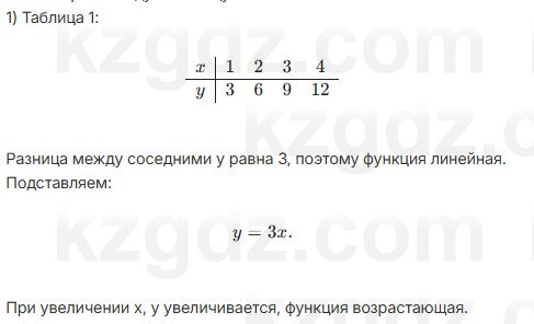 Алгебра Абылкасымова 7 класс 2025 Упражнение 20.4