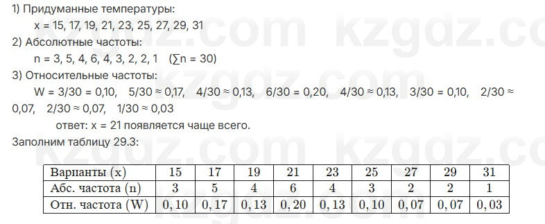 Алгебра Абылкасымова 7 класс 2025 Упражнение 29.1