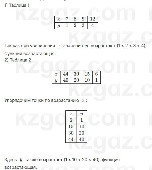 Алгебра Абылкасымова 7 класс 2025 Упражнение 20.3