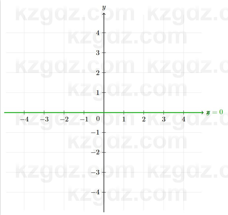 Алгебра Шыныбеков 7 класс 2025 Упражнение 3.47