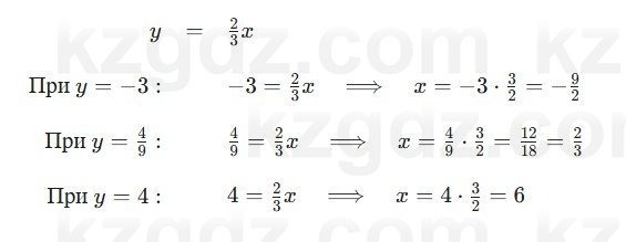Алгебра Шыныбеков 7 класс 2025 Упражнение 3.41