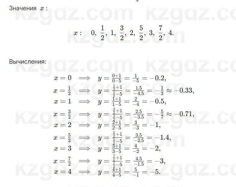 Алгебра Шыныбеков 7 класс 2025 Упражнение 3.31