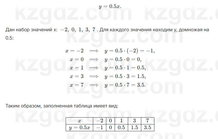 Алгебра Шыныбеков 7 класс 2025 Упражнение 3.45
