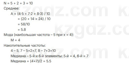Алгебра Шыныбеков 7 класс 2025 Упражнение 4.2