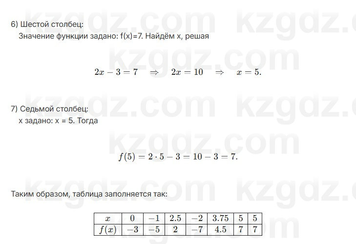 Алгебра Шыныбеков 7 класс 2025 Упражнение 3.7