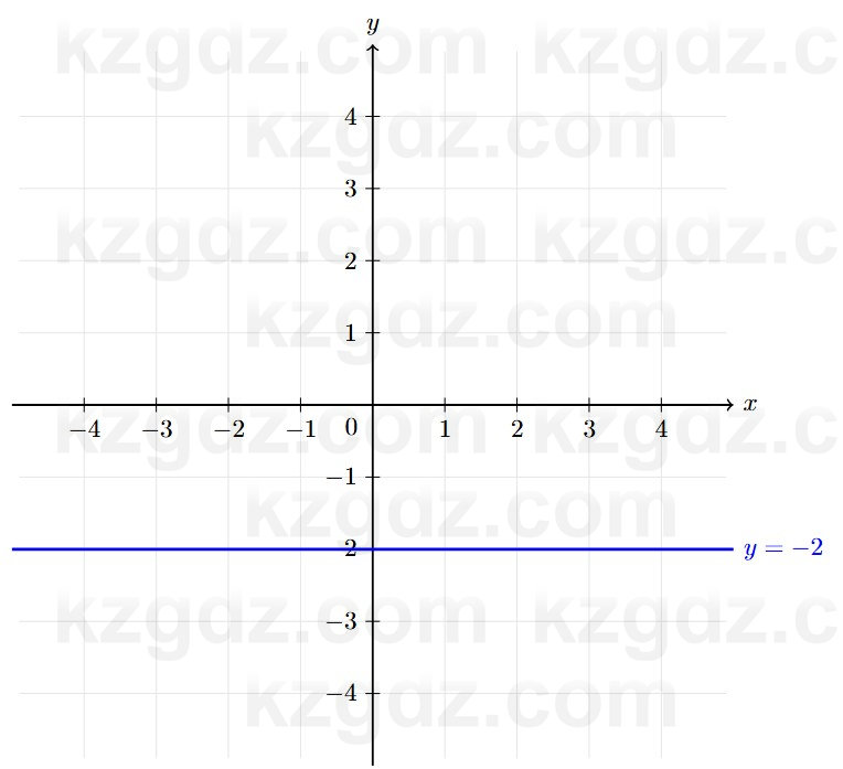 Алгебра Шыныбеков 7 класс 2025 Упражнение 3.47