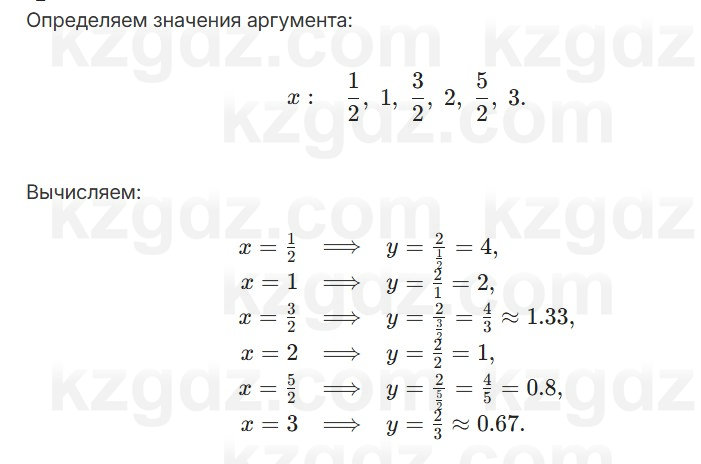 Алгебра Шыныбеков 7 класс 2025 Упражнение 3.31